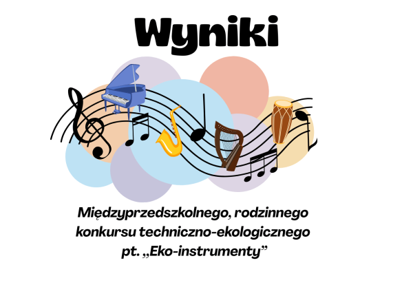 wyniki 